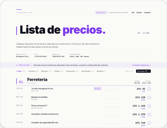 Ejemplo de lista de precios de MiPrecio