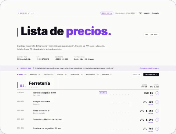 Ejemplo de lista de precios de MiPrecio